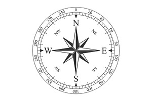 Wind Rose Magnetic Travel Compass.