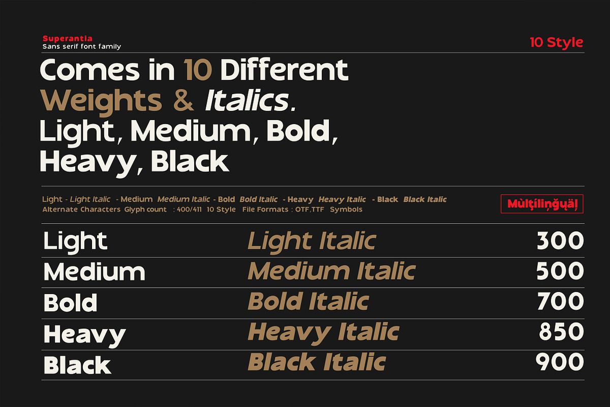 Superantia - Sans serif font family, a Sans Serif Font by Artistic & Unique (Photo 5 of 15)