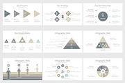 Modern Google Slides Template, a Presentation Template by SlideSalad (Thumbnail 12 of 17)