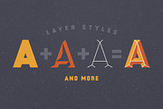 Antimony - Complete Family, a Sans Serif Font by WDCo (Thumbnail 2 of 5)