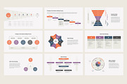 Sales Strategy PowerPoint Templates, a Presentation Template by HiSlide.io (Thumbnail 2 of 5)
