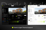 Deal Mate B2B Real Estate Dashboard, an UI Kit Template by Creative Perspective (Thumbnail 4 of 7)