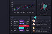 Sketch Web Dashboard UI, an UI Kit Template by Cosmic Motive (Thumbnail 5 of 6)