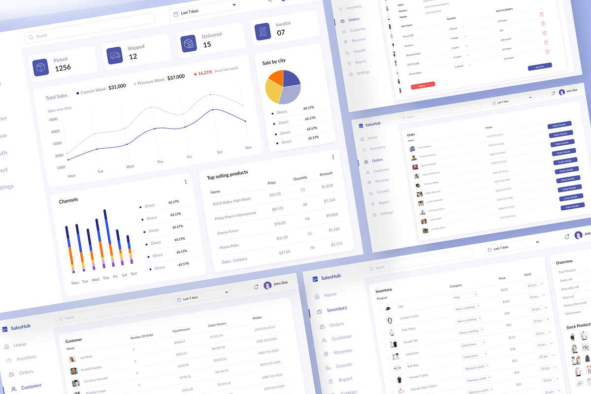 Inventory Management system, an UI Kit Template by Istiak Ahmed (Photo 1 of 3)