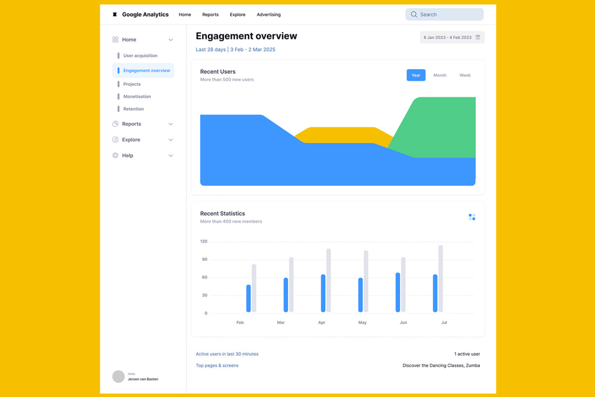 Web, Google & User Analytics Web App, an UI Kit Template by nagaredesignstudio (Photo 3 of 5)