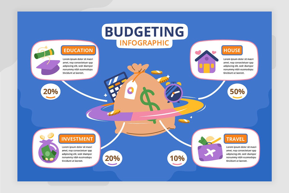 Budgeting Infographic Template, a Templates & Theme by Bartama Graphic (Photo 2 of 4)