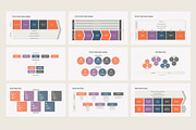 Value Chain Analysis for PowerPoint, a Presentation Template by HiSlide.io (Thumbnail 3 of 5)