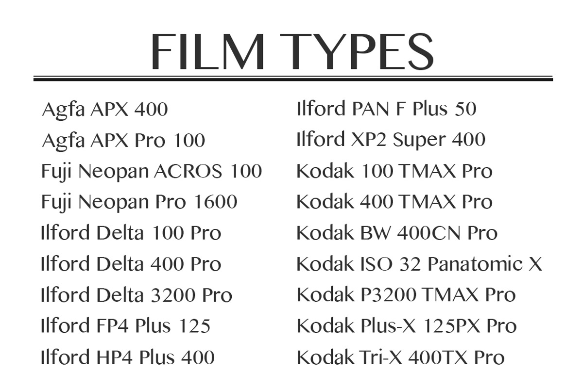 Real Film Lightroom Presets, an Action Add-On by Preset Perfect (Photo 5 of 5)