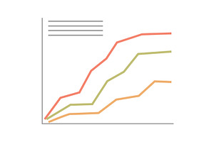 Abstract financial chart with