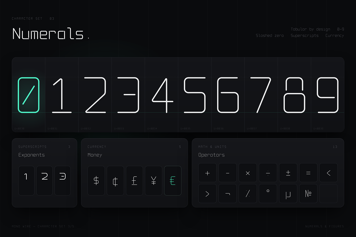 Mono Wire - Minimal Monospace Type, a Sans Serif Font by HipFonts (Photo 11 of 26)