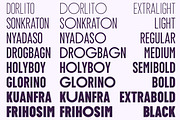 ZT Floogn, a Sans Serif Font by zelow type (Thumbnail 3 of 15)