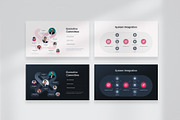 Organization Structure PowerPoint, a Presentation Template by New Coral Design (Thumbnail 4 of 6)