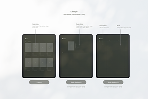 Digital Planner 2024 Dark Green