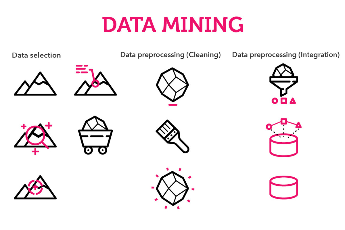Data Mining Icons, an Outline Icon by Sarunw (Photo 2 of 5)