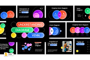 Venn Diagrams Google Slides, a Presentation Template by Loin Studio (Thumbnail 1 of 4)