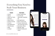 WIX Website Template for Consultants, a Wix Template by CreatedbyVision LLC (Thumbnail 4 of 10)