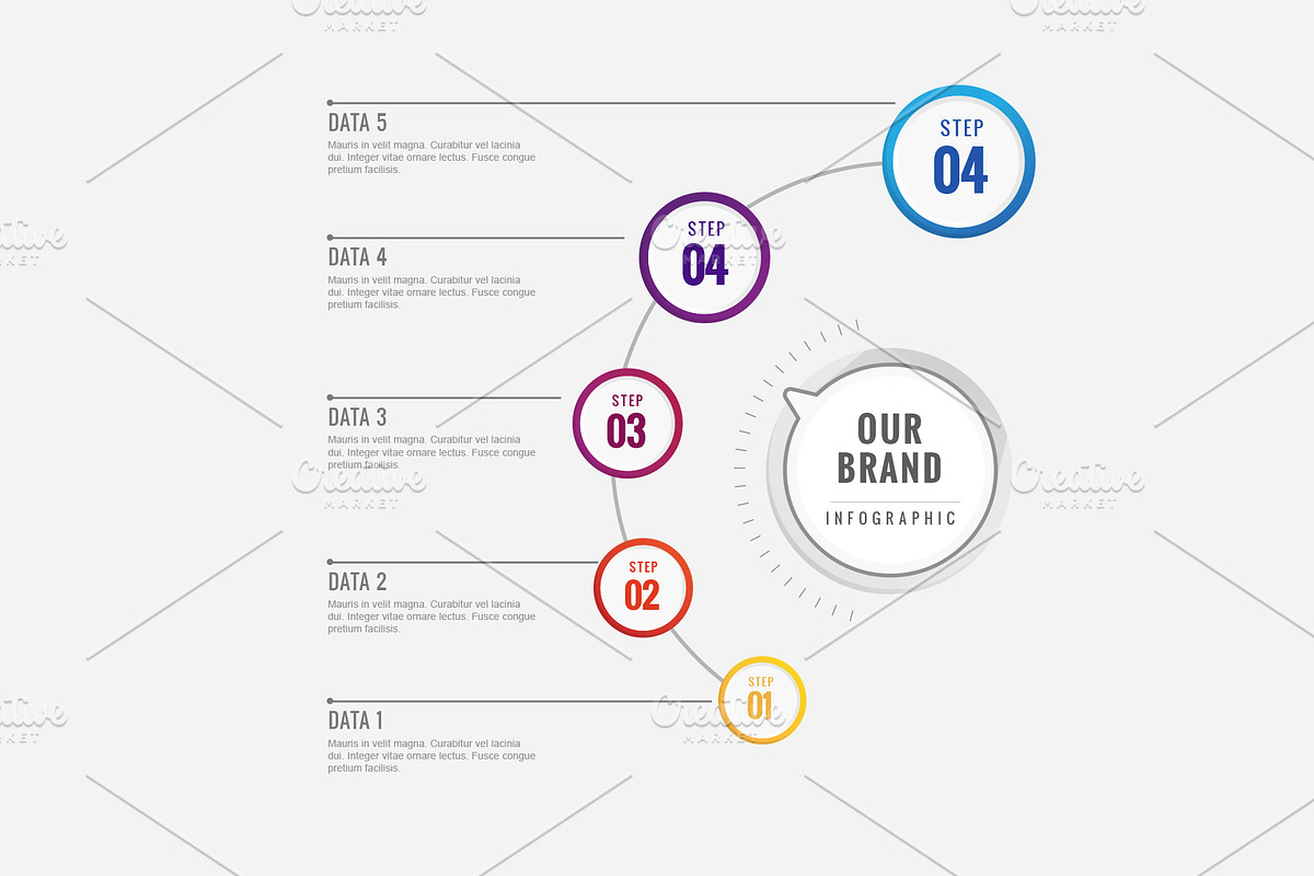 Business Data Visualization Template, a Presentation Template by ...