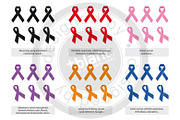 Awareness ribbons, an Icon by mesblanc (Thumbnail 2 of 3)