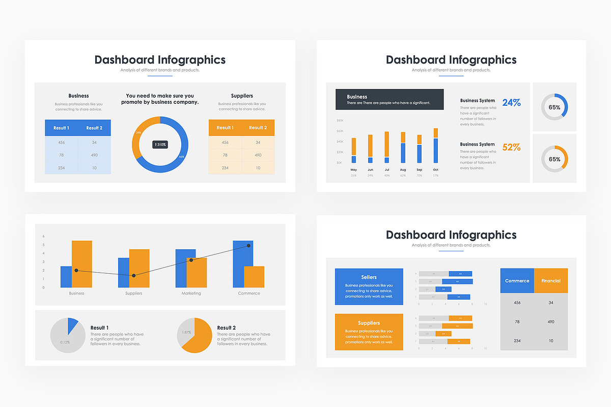 Dashboard Infographics PowerPoint 5, a Presentation Template by slidequest