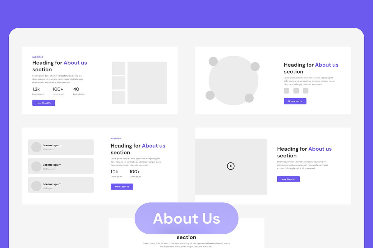 Website Wireframes Kit In Figma, a Wireframe Template by nwdigitalstore (Photo 4 of 8)