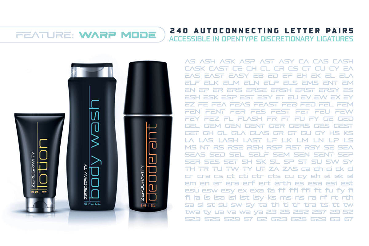 Hyperspace Race Wide, a Sans Serif Font by Swell Type (Photo 5 of 5)