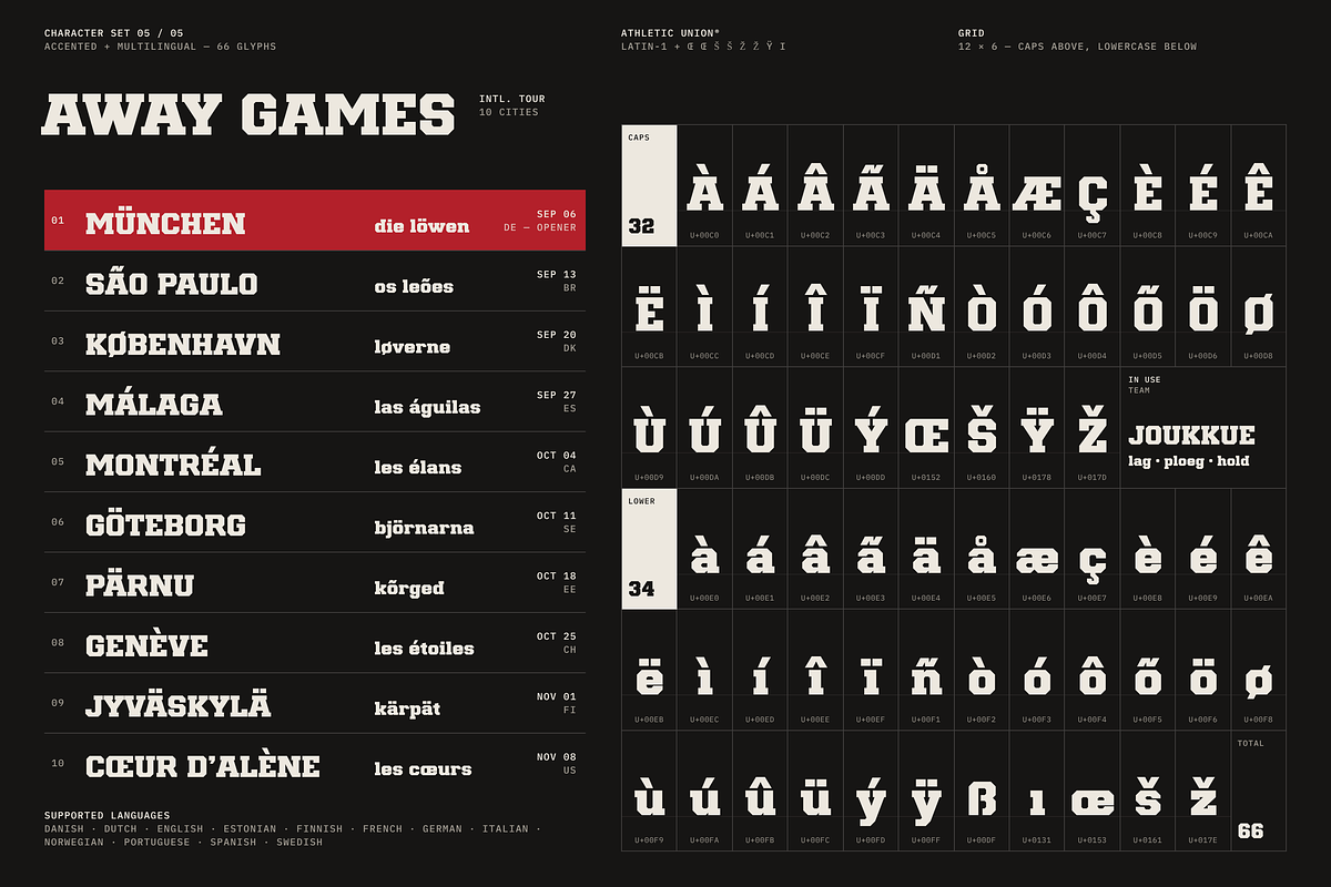Athletic Union - College Typeface, a Slab Serif Font by HipFonts (Photo 4 of 18)