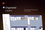 Kasa - Furniture Ecommerce UI Kit, an UI Kit Template by Rafiq | YDN (Thumbnail 4 of 6)