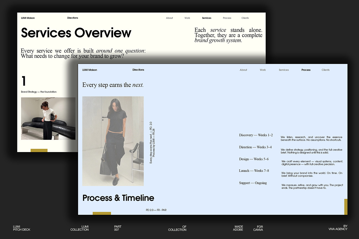 LUMI Maison | Pitch Deck, a Presentation Template by Viva Agency (Photo 9 of 15)