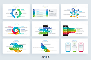 Eargo 4 Infographic Powerpoint