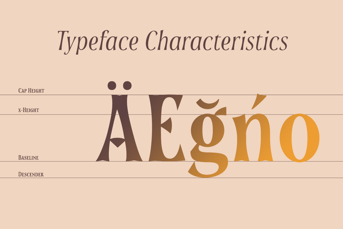 Soprani, a Sans Serif Font by insigne (Photo 3 of 5)