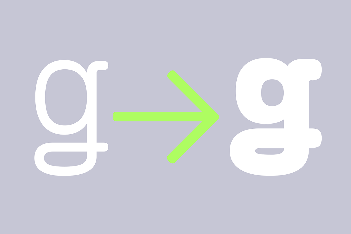 Meridiana Pro, a Sans Serif Font by Unio Designs (Photo 6 of 12)