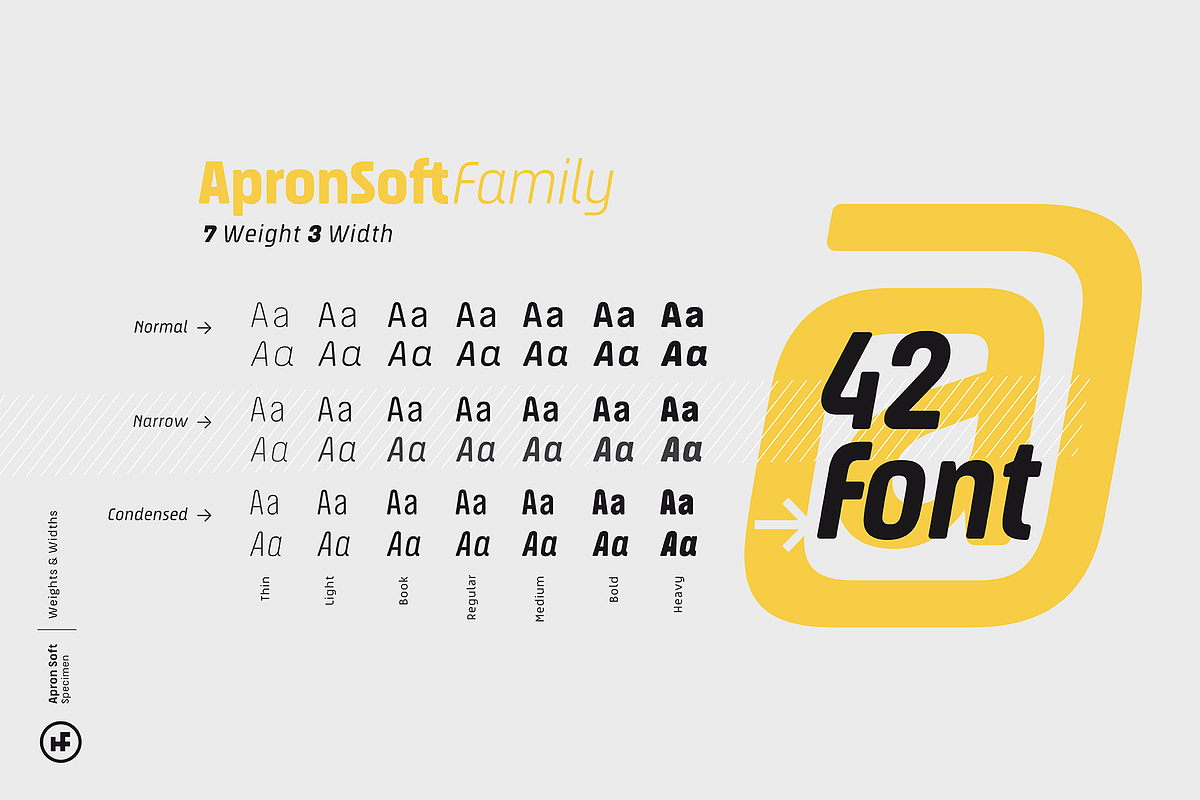 Apron Soft Condensed, a Sans Serif Font by Hurufatfont (Photo 5 of 12)