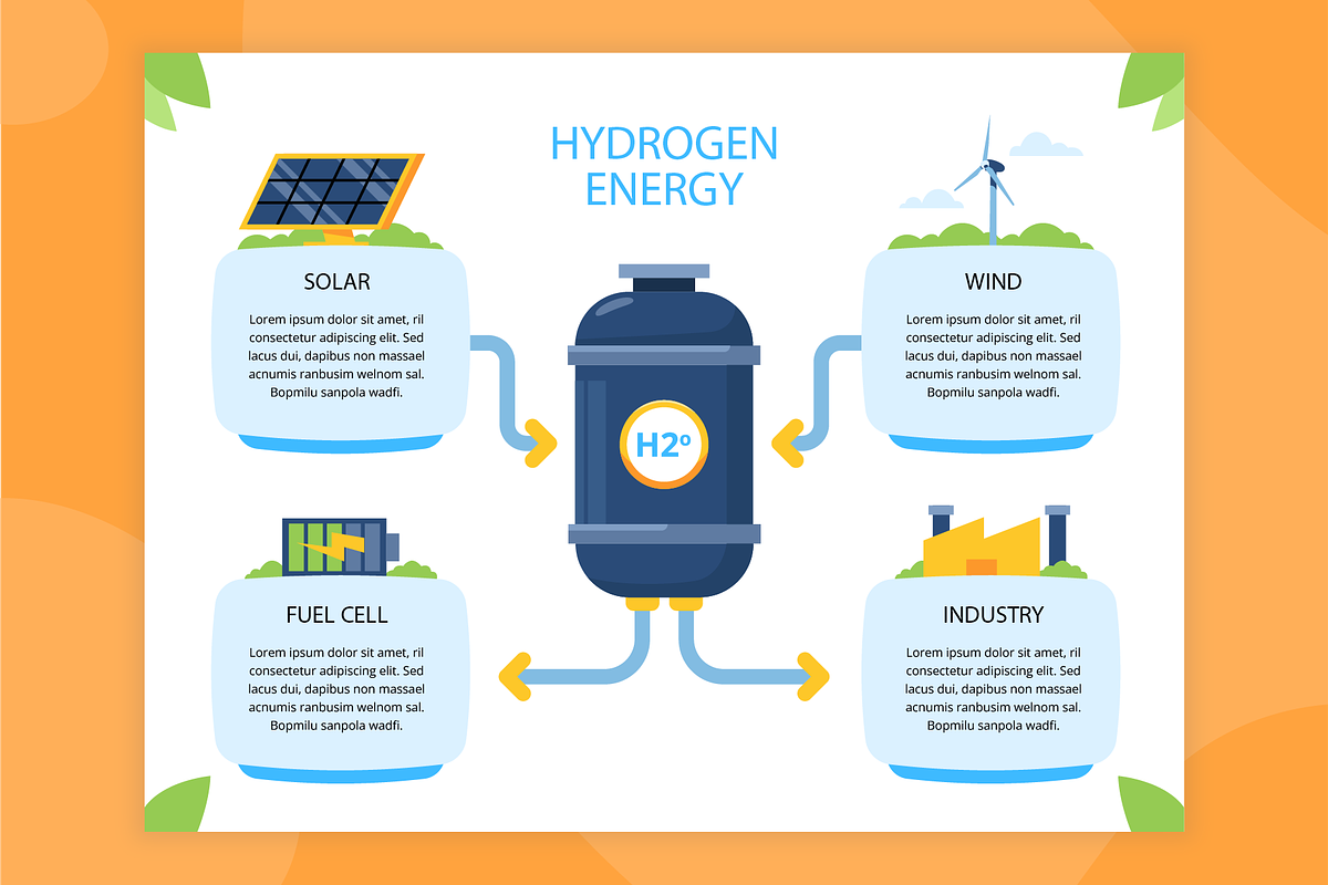 Renewable Energy Infographics, a Templates & Theme by Bartama Graphic (Photo 4 of 4)