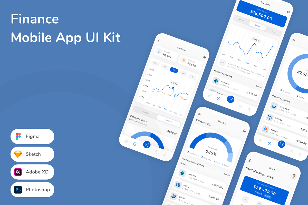 Finance Mobile App UI Kit, an UI Kit Template by Betush