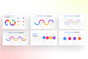 Customer Journey Infographic, a Presentation Template by Digitcase x Wealthwells (Thumbnail 2 of 4)