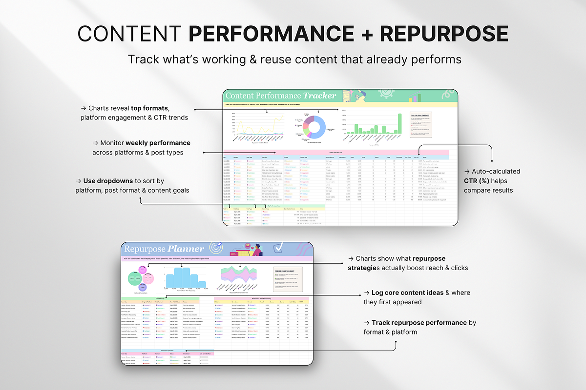 Smart Content Planner Canva Sheets, a Design Template by DigiPax (Photo 5 of 10)