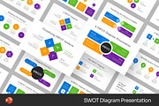 SWOT Diagram Powerpoint Templates, a Presentation Template by Fit-tee (Thumbnail 1 of 2)