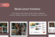 Blog and Magazine WordPress theme, a WordPress Template by Elite Templates (Thumbnail 5 of 8)