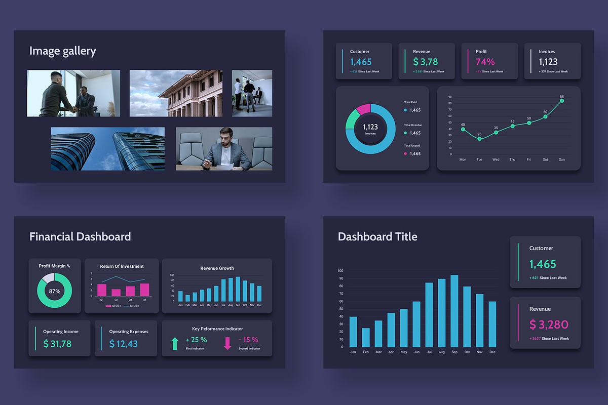 Dashboard Presentation Template, a Presentation Template by BumbleGraph Studio (Photo 4 of 6)