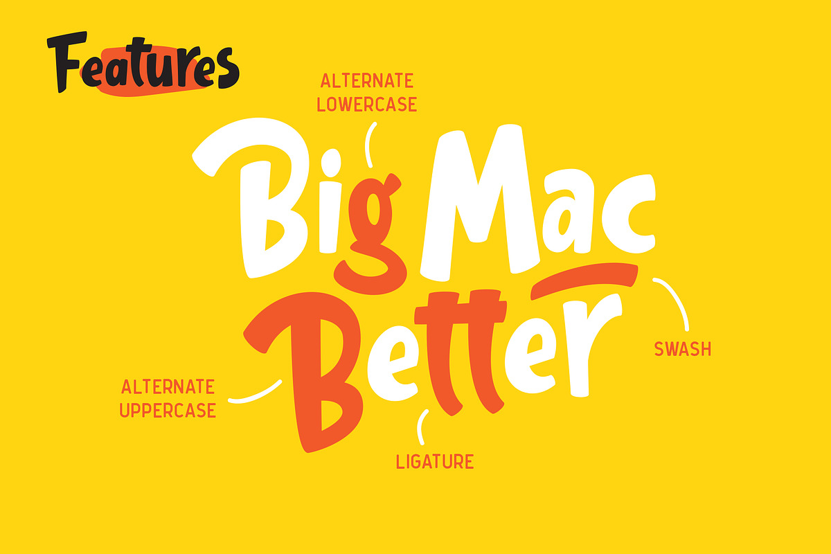 Gula - Playful Font preview 8