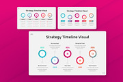 Strategy Timeline Visual, a Presentation Template by Antstheme (Thumbnail 3 of 3)