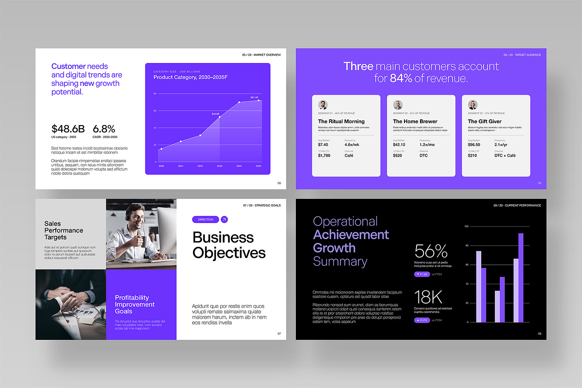 Business Analysis Presentation Templ, a Presentation Template by BrandPacks (Photo 3 of 7)