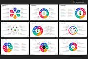 Cycle & Circles PowerPoint Templates, a Presentation Template by Warna Works (Thumbnail 17 of 28)