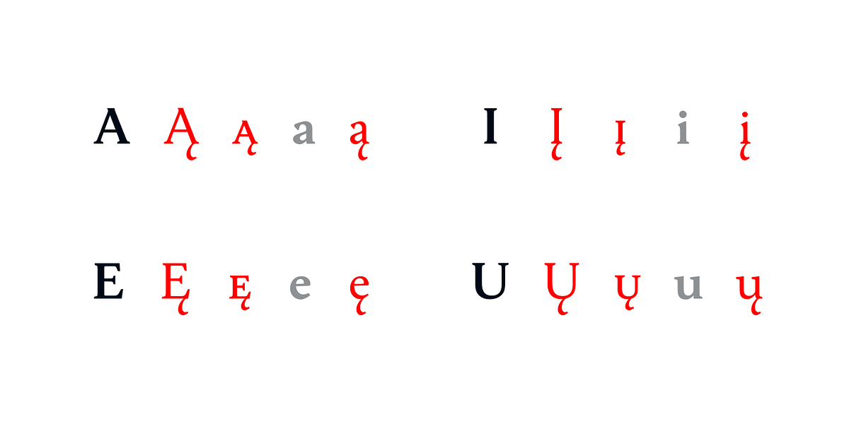 Jenriv, a Serif Font by Linh N Type (Photo 6 of 7)
