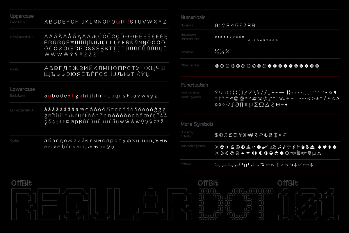 OffBit Font Collections, a Font by Power Type™ Foundry (Photo 4 of 9)