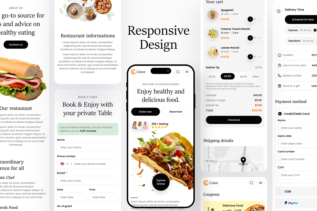 Crave: Food Website Uikit for Figma, an UI Kit Template by Fluttertop (Photo 2 of 8)