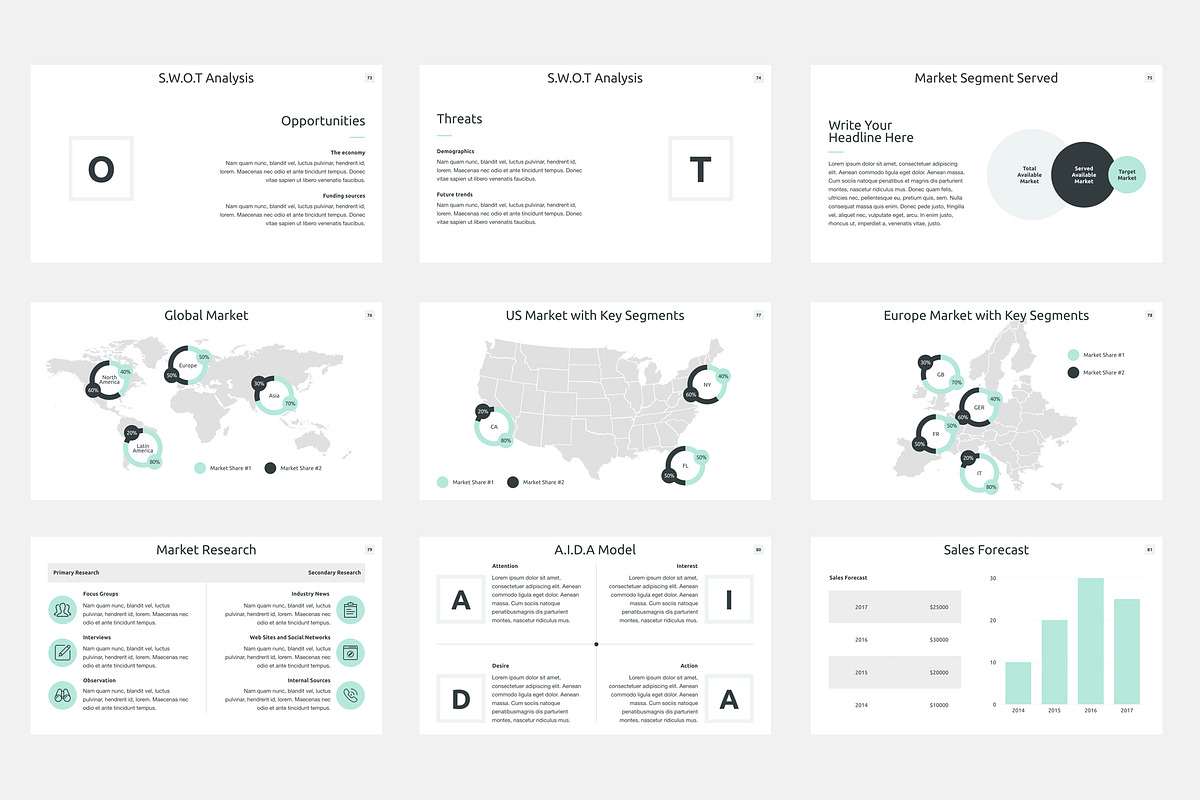 Extended Business Plan PowerPoint, a Presentation Template by JetzTemplates