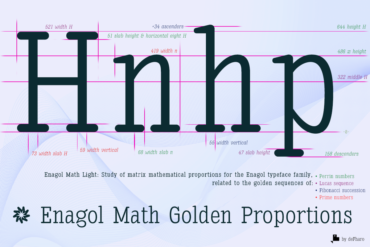Enagol Math Rounded -4 fonts- preview 2