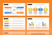 Business Plan PowerPoint Template, a Presentation Template by CreativeUP (Thumbnail 6 of 6)