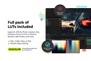 20 Concrete Jungle Lightroom Presets, a Preset Add-On by SparkleStock (Thumbnail 12 of 12)
